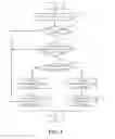 Fig. 04 - Processing Method and Processing Device for Communication Information of Terminal and Terminal
