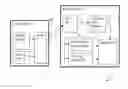 Fig. 01 - COMMUNICATION SYSTEM WITH SERVICE SELECTION BY DIALLING