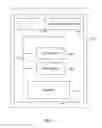 Fig. 06 - Systems and methods for routing user data