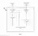 Fig. 03 - Intelligent customer service systems, customer service robots, and methods for providing customer service