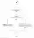 Fig. 10 - Intelligent customer service systems, customer service robots, and methods for providing customer service