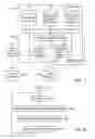 Fig. 06 - Automated call classification