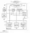 Fig. 08 - Automated call classification