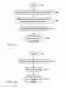 Fig. 09 - Automated call classification