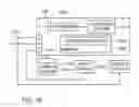 Fig. 13 - Automated call classification