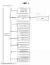 Fig. 08 - Systems and methods for providing predictive personalization interactions