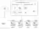 Fig. 01 - Systems and methods for managing multi-tenant callback services