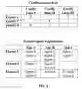 Fig. 05 - Systems and methods for managing multi-tenant callback services