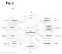 Fig. 04 - Computer-implemented system and method for assigning call agents to callers