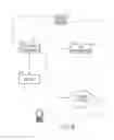 Fig. 04 - TELECOMMUNICATIONS TECHNOLOGY