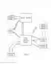 Fig. 05 - TELECOMMUNICATIONS TECHNOLOGY