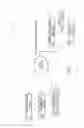 Fig. 07 - TELECOMMUNICATIONS TECHNOLOGY