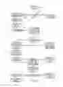 Fig. 09 - TELECOMMUNICATIONS TECHNOLOGY