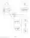 Fig. 02 - Cross device companion application for phone