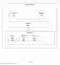 Fig. 06 - Cross device companion application for phone