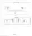 Fig. 07 - Cross device companion application for phone