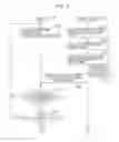 Fig. 04 - MOBILE INFORMATION PROCESSING DEVICE, IMAGE OUTPUT DEVICE, IMAGE OUTPUT SYSTEM, IMAGE READING DEVICE, IMAGE READING SYSTEM, AND NON-TRANSITORY COMPUTER READABLE MEDIUM