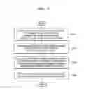 Fig. 03 - Image forming apparatus and method for selecting a power consumption mode based on a distance to a user