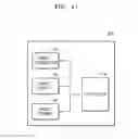 Fig. 14 - Image forming apparatus and method for selecting a power consumption mode based on a distance to a user