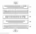 Fig. 01 - Image forming apparatus granting access and authorization to client or server to perform remote support service according to list of operations selected by the image forming apparatus