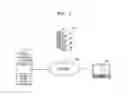 Fig. 02 - Image forming apparatus granting access and authorization to client or server to perform remote support service according to list of operations selected by the image forming apparatus
