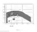 Fig. 06 - Vehicle vision system with color correction