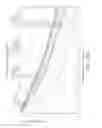 Fig. 14 - Camera device with adjustable aperture