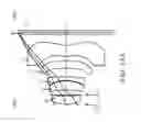 Fig. 31 - Camera device with adjustable aperture