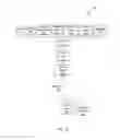 Fig. 04 - Electronic cooking assistant