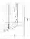 Fig. 03 - Focal compensation for thermal expansion of camera optics using chromatic aberration