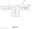 Fig. 03 - METHOD AND APPARATUS FOR GENERATING A PANORAMIC VIEW WITH REGIONS OF DIFFERENT DIMENSIONALITY