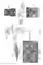 Fig. 07 - Three dimensional rendering for surround view using predetermined viewpoint lookup tables