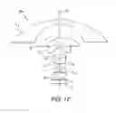 Fig. 12 - Modular Panoramic Camera Systems