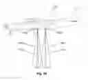 Fig. 29 - WIDE-AREA AERIAL CAMERA SYSTEMS