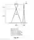 Fig. 43 - WIDE-AREA AERIAL CAMERA SYSTEMS