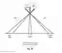 Fig. 45 - WIDE-AREA AERIAL CAMERA SYSTEMS