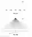 Fig. 52 - WIDE-AREA AERIAL CAMERA SYSTEMS