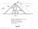 Fig. 61 - WIDE-AREA AERIAL CAMERA SYSTEMS