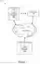 Fig. 02 - Preview image acquisition user interface for linear panoramic image stitching