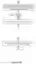 Fig. 08 - Preview image acquisition user interface for linear panoramic image stitching