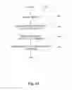 Fig. 35 - Systems and methods for automatically varying privacy settings of wearable camera systems