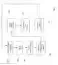 Fig. 04 - Dynamic field of view adjustment for panoramic video content