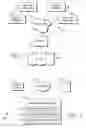 Fig. 02 - Camera normalization