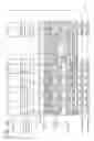 Fig. 12 - Oversampled high dynamic-range image sensor