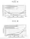 Fig. 07 - Solid-state image taking device with uniform noise distribution