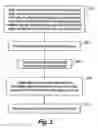 Fig. 04 - Imaging pixel subarray with shared pulse detection