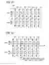 Fig. 09 - SEMICONDUCTOR IMAGE SENSOR MODULE AND METHOD OF MANUFACTURING THE SAME
