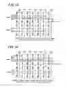 Fig. 10 - SEMICONDUCTOR IMAGE SENSOR MODULE AND METHOD OF MANUFACTURING THE SAME
