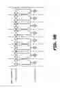 Fig. 05 - Method and system of implementing an uneven timing gap between each image capture in an image sensor