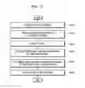Fig. 06 - IMAGE DISPLAY APPARATUS AND METHOD OF OPERATING THE SAME